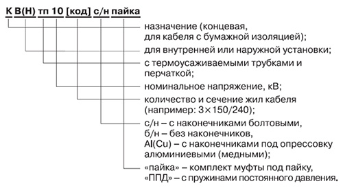 Расшифровка обозначений Концевые термоусаживаемые муфты для кабеля с бумажной пропитанной изоляцией до 10 кВ IEK Расшифровка обозначений Концевые термоусаживаемые муфты для кабеля с бумажной пропитанной изоляцией до 10 кВ IEK